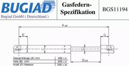 Bugiad BGS11194 - Газовая пружина, упор autosila-amz.com