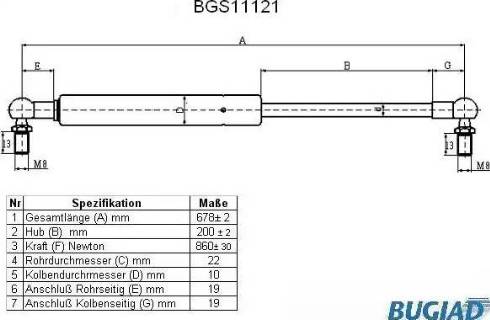 Bugiad BGS11121 - Газовая пружина, упор autosila-amz.com