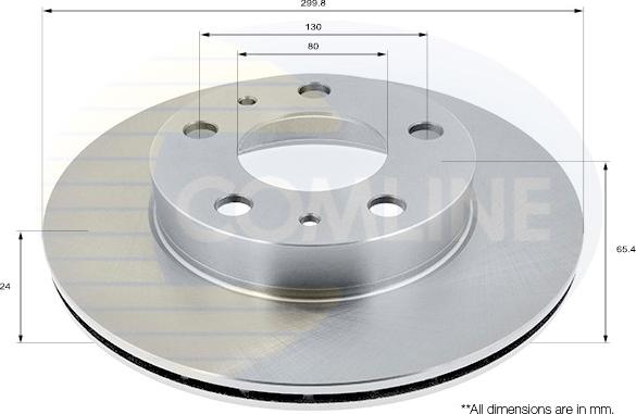 Comline ADC1536V - Тормозной диск autosila-amz.com