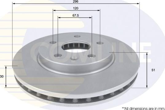 Comline ADC1143V - Тормозной диск autosila-amz.com