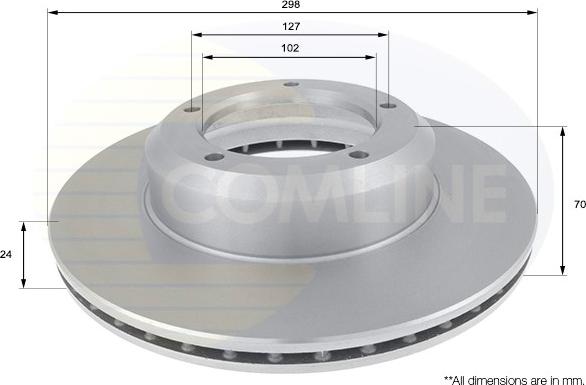 Comline ADC1311V - Тормозной диск autosila-amz.com