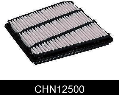 Comline CHN12500 - Воздушный фильтр, двигатель autosila-amz.com