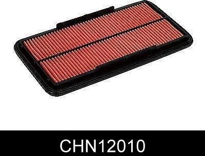 Comline CHN12010 - Воздушный фильтр, двигатель autosila-amz.com