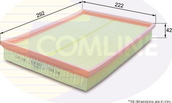 Comline EAF487 - Воздушный фильтр, двигатель autosila-amz.com