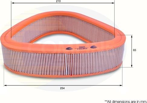 Comline EAF023 - Воздушный фильтр, двигатель autosila-amz.com