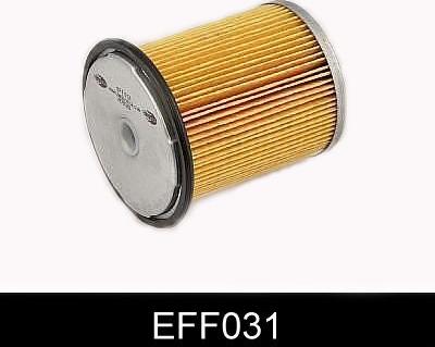 Comline EFF031 - Топливный фильтр autosila-amz.com