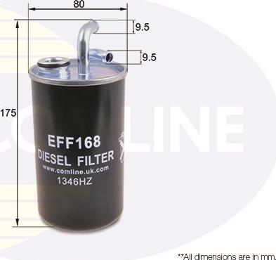 Comline EFF168 - Топливный фильтр autosila-amz.com