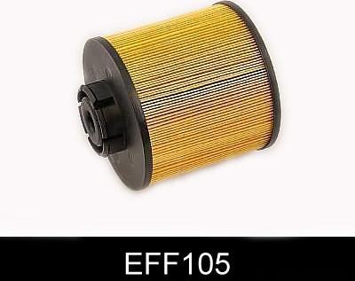Comline EFF105 - Топливный фильтр autosila-amz.com