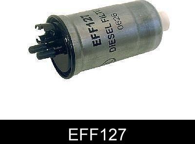 Comline EFF127 - Топливный фильтр autosila-amz.com