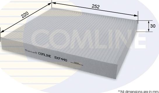 Comline EKF440 - Фильтр воздуха в салоне autosila-amz.com