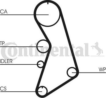 Contitech CT 909 WP2 - Ремкомплект ГРМ с водяным насосом VW Passat / AUDI A4 (B5-B7), A6 (C5) / SKODA Superb autosila-amz.com