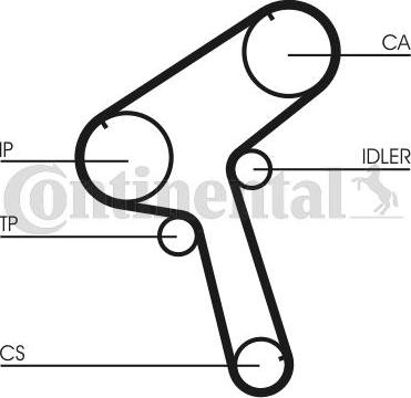 Contitech CT843 - 5363XS Ремень ГРМ Nissan Serena/Vanette 2.0D 86-95 autosila-amz.com