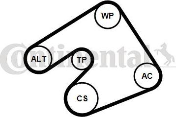 CONTITECH 5PK1397K1 - Поликлиновый ременный комплект autosila-amz.com