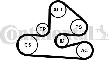 Contitech 6PK1570K1 - Поликлиновый ременный комплект autosila-amz.com