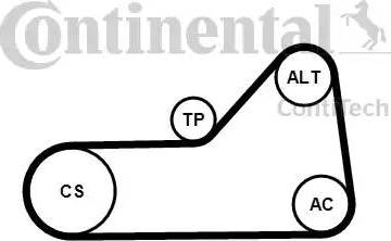 Continental 6PK1153K1 - Поликлиновый ременный комплект autosila-amz.com