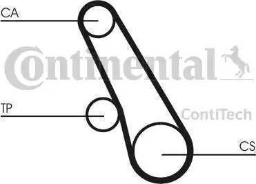 Continental CT991K1 - Комплект зубчатого ремня ГРМ autosila-amz.com