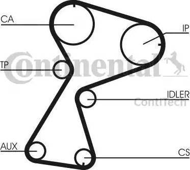 Continental CT949K1 - Комплект ремня ГРМ RENAULT CLIO/EXPRESS/KANGOO 95- 1.9 D autosila-amz.com