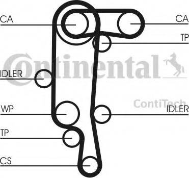 Continental CT944 - Зубчатый ремень ГРМ autosila-amz.com