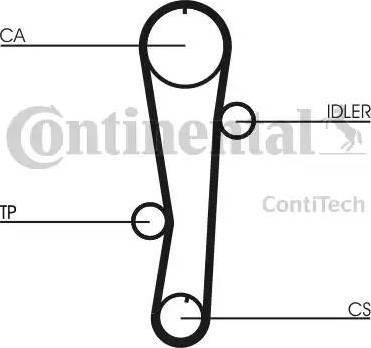 Continental CT942 - Зубчатый ремень ГРМ autosila-amz.com