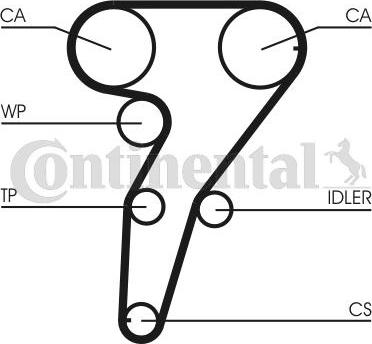 Contitech CT947K1 - Комплект зубчатого ремня ГРМ autosila-amz.com