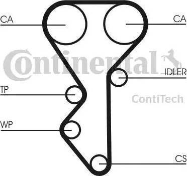 Continental CT955 - Зубчатый ремень ГРМ autosila-amz.com