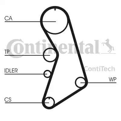 Continental CT909K10 - Комплект зубчатого ремня ГРМ autosila-amz.com