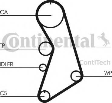 Continental CT909K8 - Комплект зубчатого ремня ГРМ autosila-amz.com