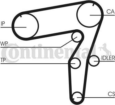 Contitech ct918k1 - Комплект зубчатого ремня ГРМ autosila-amz.com