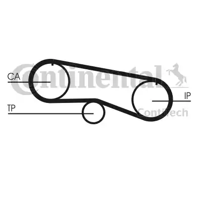 Continental CT933 - Зубчатый ремень ГРМ autosila-amz.com