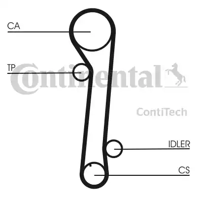 Continental CT937 - Ремень ГРМ HYUNDAI/KIA ELANTRA/TUCSON/I30/CEED/CERATO 00- 2.0 autosila-amz.com