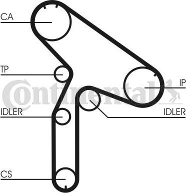 Contitech CT921K1 - рем.к-кт ГРМ!\ Renault Laguna/Safrane 2.2D/TD 93-01 autosila-amz.com