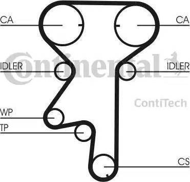 Continental CT975WP3 - Водяной насос + комплект зубчатого ремня ГРМ autosila-amz.com