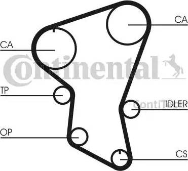 Continental CT516 - Зубчатый ремень ГРМ autosila-amz.com