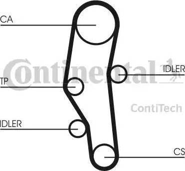 Continental CT589K1 - Комплект зубчатого ремня ГРМ autosila-amz.com