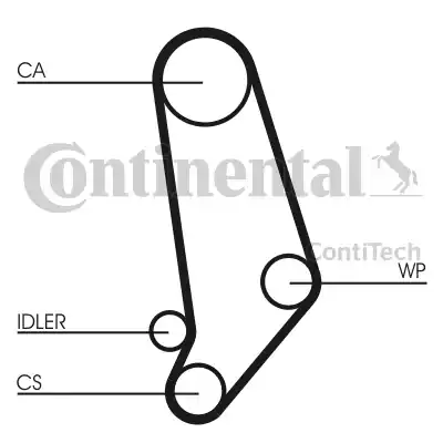 Continental CT660WP1 - Водяной насос + комплект зубчатого ремня ГРМ autosila-amz.com