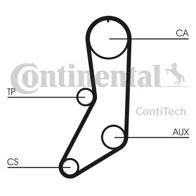 Continental CT643 - Зубчатый ремень ГРМ autosila-amz.com