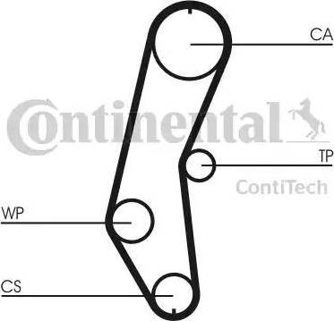 Continental CT666 - Зубчатый ремень ГРМ autosila-amz.com