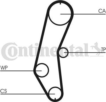 Contitech CT666 - Зубчатый ремень ГРМ autosila-amz.com