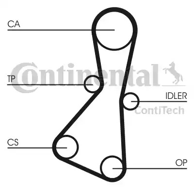 Continental CT614 - Зубчатый ремень ГРМ autosila-amz.com