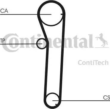 Continental CT817 - Зубчатый ремень ГРМ autosila-amz.com