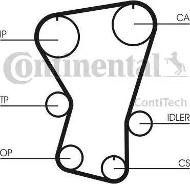 Continental CT677K1 - Комплект зубчатого ремня ГРМ autosila-amz.com