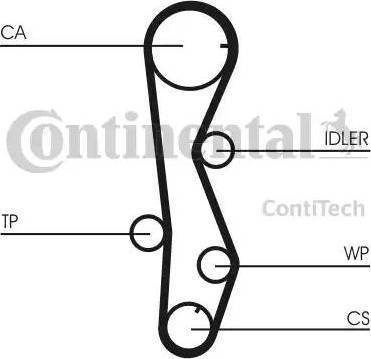 Continental CT1099K2 - Комплект зубчатого ремня ГРМ autosila-amz.com