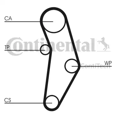 Continental CT 1049 - Зубчатый ремень ГРМ autosila-amz.com