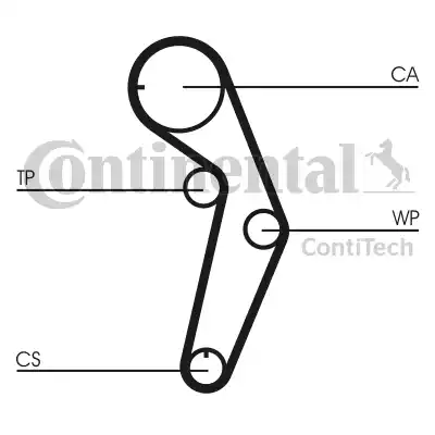 Continental CT 1048 - Зубчатый ремень ГРМ autosila-amz.com