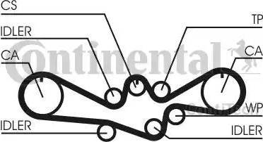 Continental CT1050K1 - Комплект зубчатого ремня ГРМ autosila-amz.com