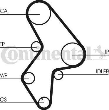 Contitech CT1061WP2 - Комплект ГРМ с водяным насосом CITROEN: BX 19 D/TRD Turbo 82-94, BX Break 18 D/19 D/TRD Turbo 83-94, autosila-amz.com