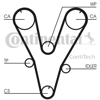 Continental CT1085 - Зубчатый ремень ГРМ autosila-amz.com