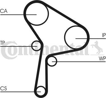 Contitech CT 1025 - Ремень ГРМ MITSUBISHI / NISSAN / RENAULT / OPEL / VOLVO 1.9 00- (132x26) autosila-amz.com