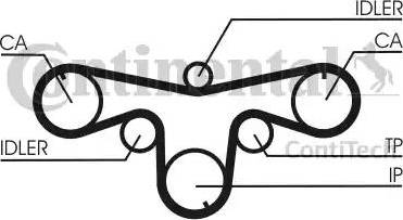 Continental CT 1079 - Зубчатый ремень ГРМ autosila-amz.com