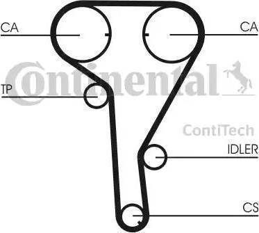 Continental CT1077 - Зубчатый ремень ГРМ CONTITECH CT1077 71739873 ALFA ROMEO 159 (939_) 1.8 MPI 05- autosila-amz.com